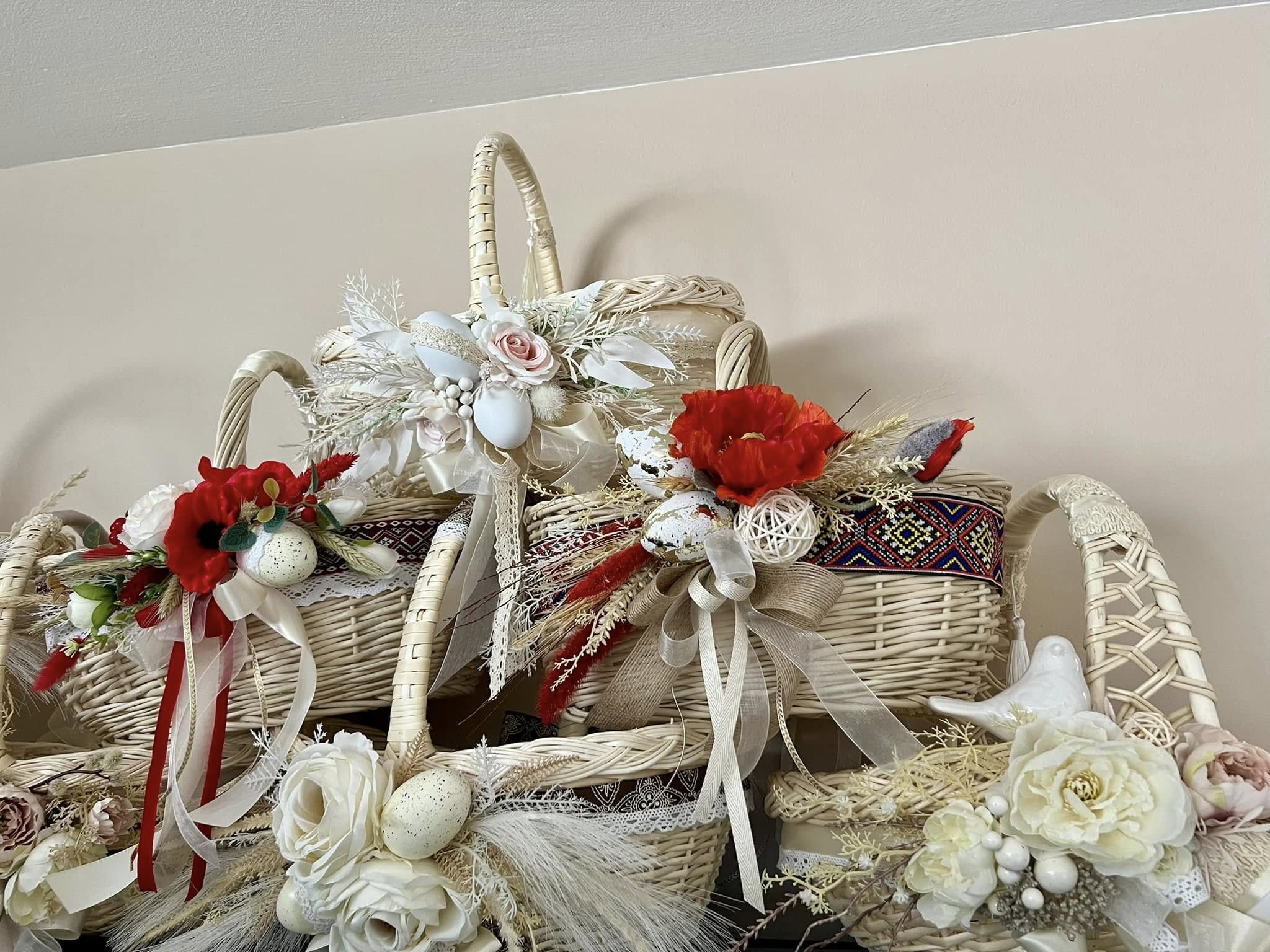 Великодні кошики